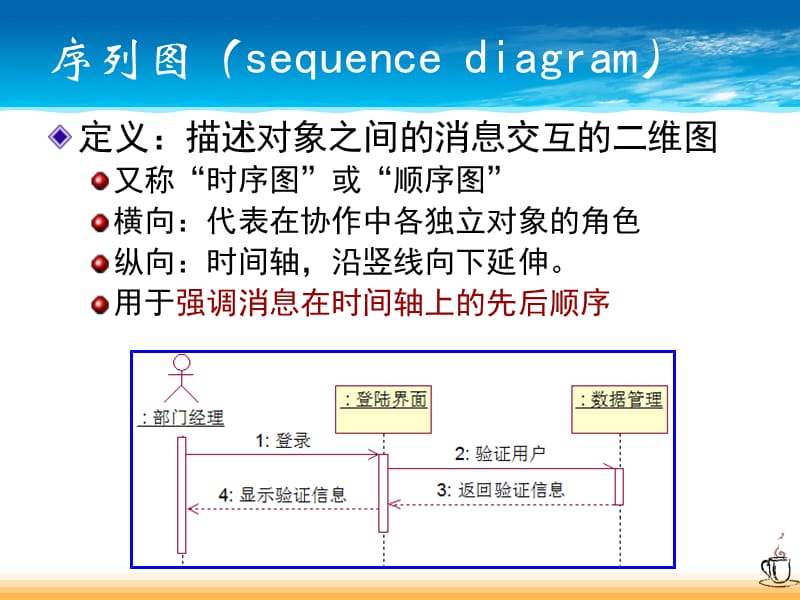 地图数据可视化软件_canvas地图数据可视化_地图数据可视化