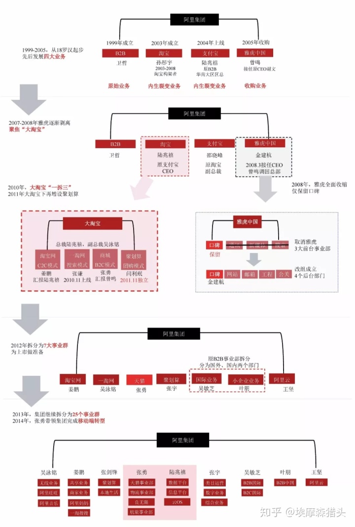 时代大数据时评_网络大数据时代的弊端_大数据时代弊端