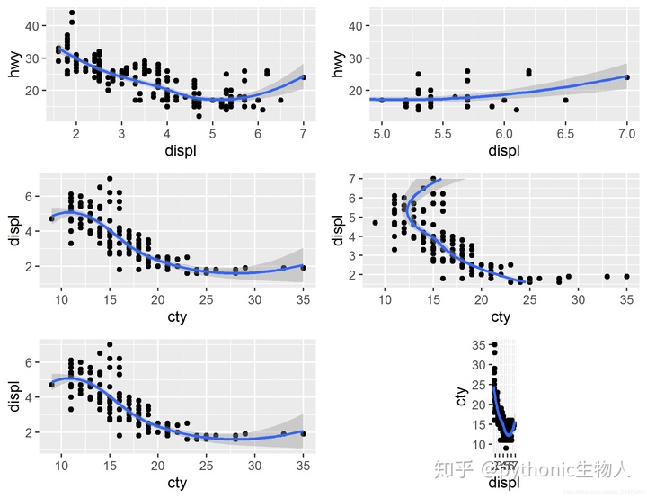 中国民间图形艺术观后感_ggplot2:数据分析与图形艺术 pdf_ggplot2:数据分析与图形艺术 pdf