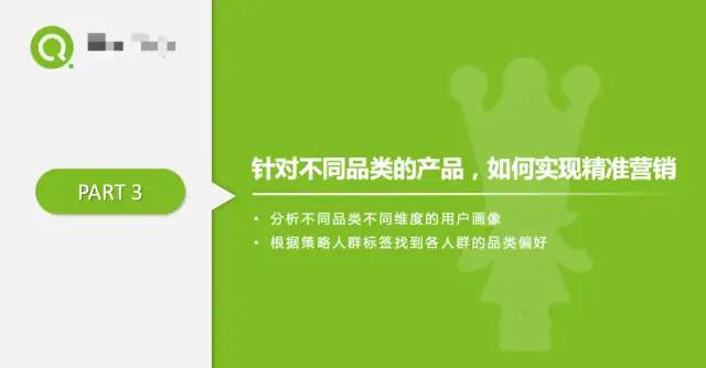 [数据分析案例]某企业2021年重点营销品类报告及如何精准营销