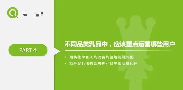 [数据分析案例]某企业2021年重点营销品类报告及如何精准营销