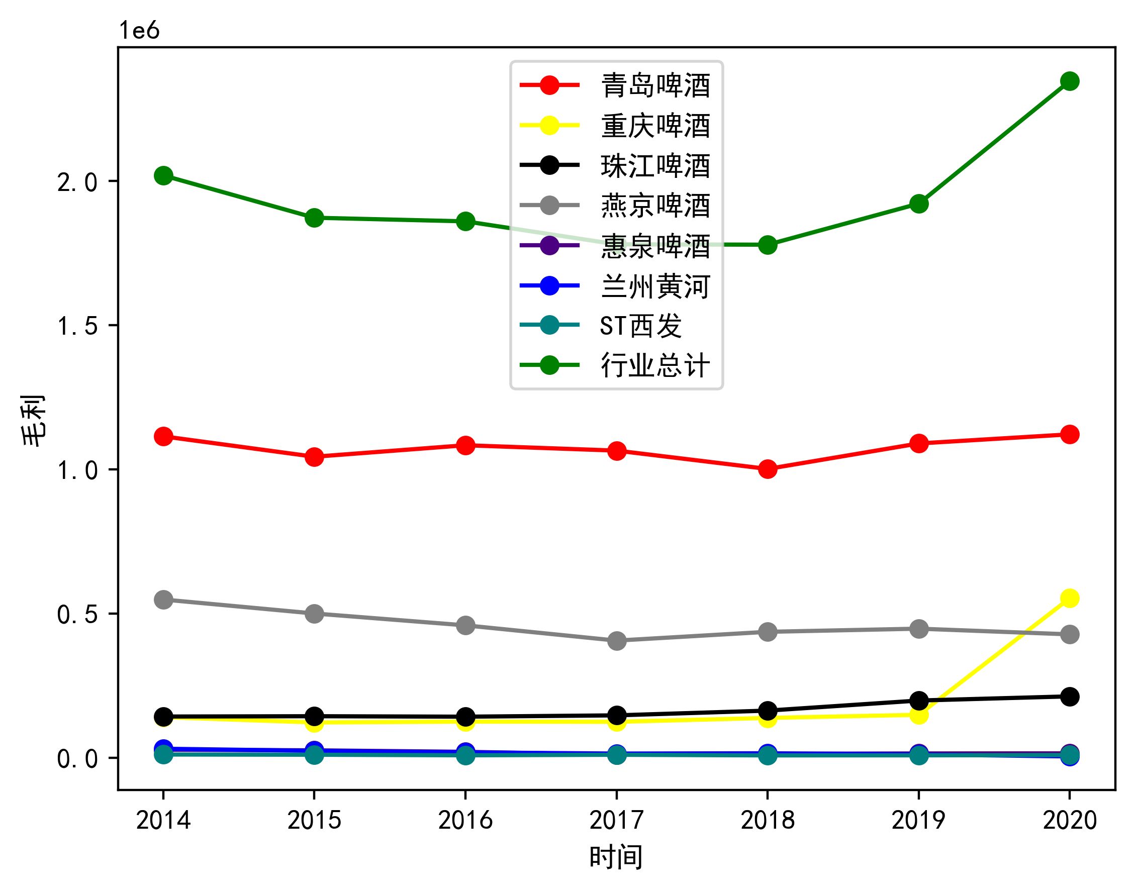 大数据时代对你意味着什么_大数据4.0时代_时代大数据