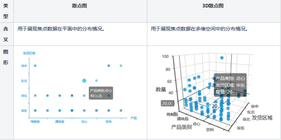 excel数据分析自动化_excel相同数据自动合并_excel自动抓取网页数据