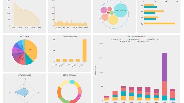 数据可视化网站_大数据 数据可视化_时空数据特征解析及其可视化——以海面变化数据为例