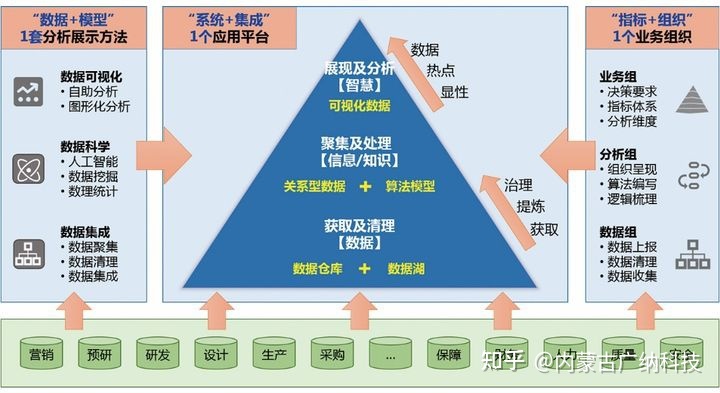 大数据 时代 出品时间_大数据时代企业的影响_朱记大数据影响征信吗