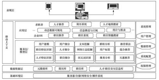 百川资讯网站官网_百川资讯数据管理系统怎么登陆_百川资讯网站