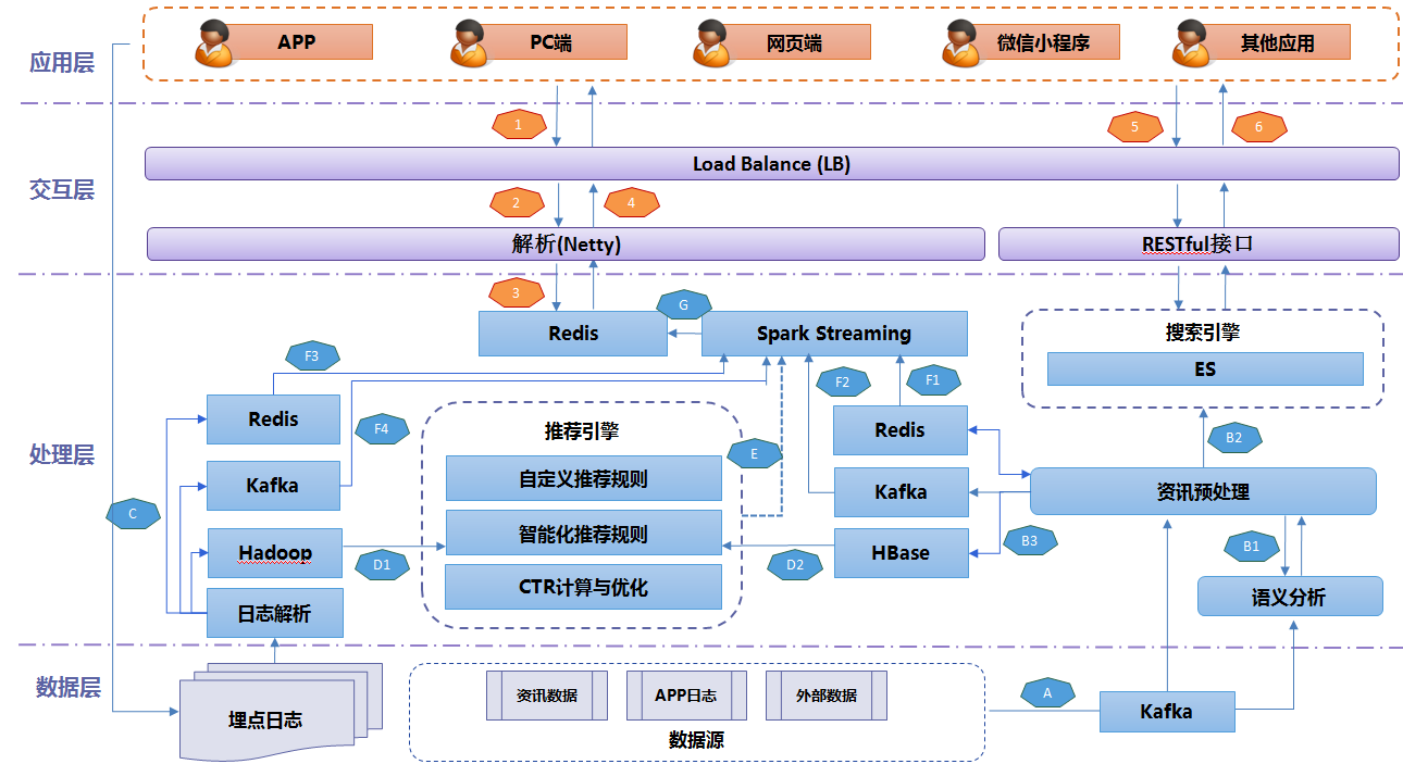 百川资讯数据管理系统怎么登陆_百川资讯网站_百川资讯网站官网