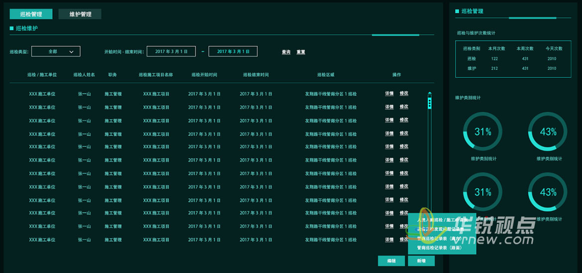 晨星资讯工资_晨星资讯的数据分析员_晨星资讯数据分析员