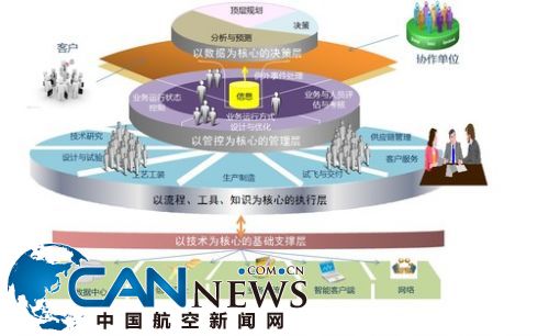 米线制造机器_手表制造需要哪些机器_机器人不是智能制造