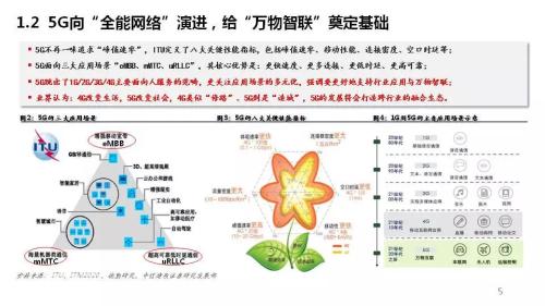 银行大数据应用_大数据 应用行业_银行大数据应用案例