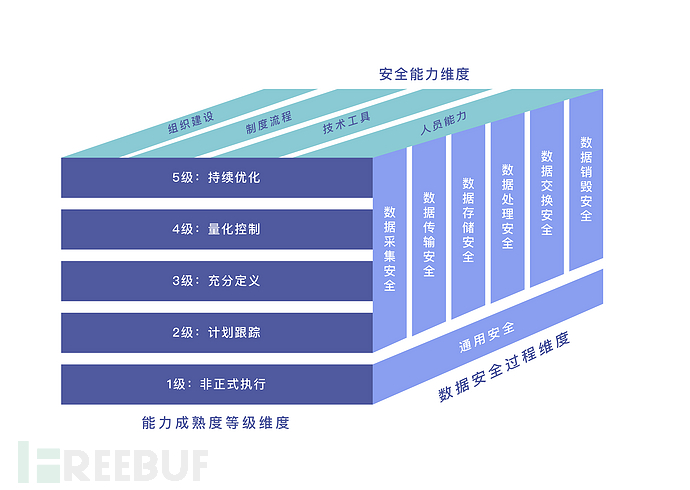 晨星资讯数据分析员_晨星资讯(深圳)有限公司_晨星资讯数据分析员