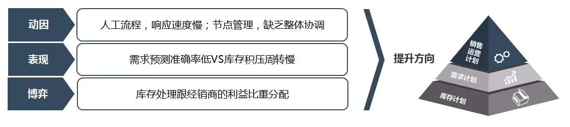 大数据医疗应用案例