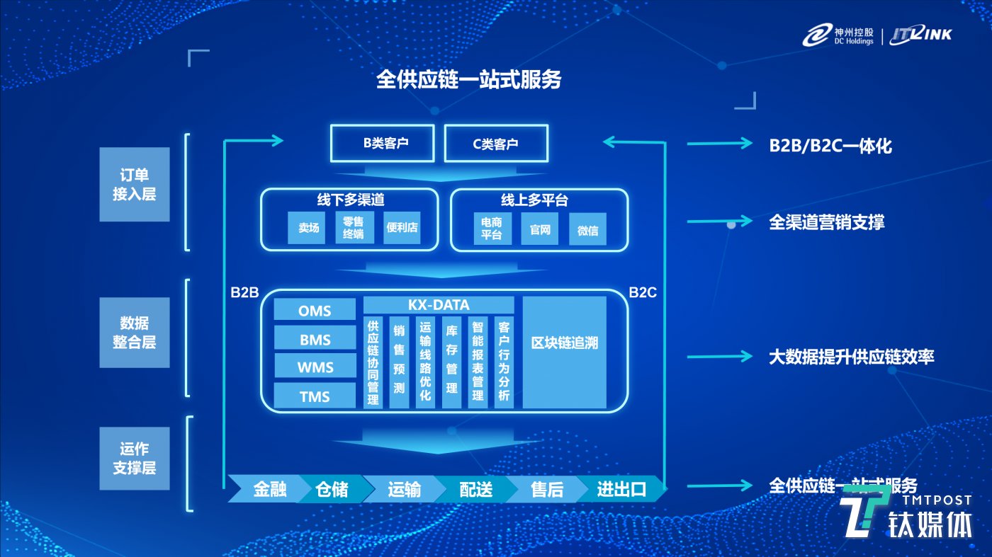 大数据医疗应用案例_大数据 健康 医疗_医疗健康大数据概念</body></html>