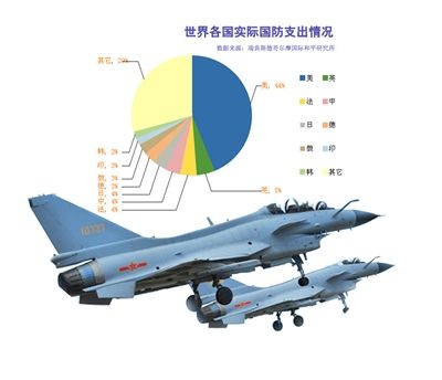 航空霸业2飞机数据_印度航空450万客户数据遭黑客窃取_航空数据分析