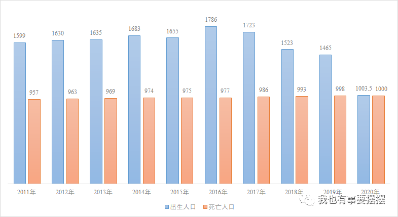 大数据时代报告_大数据 时代 出品时间_大数据热点问题与2014年发展趋势报告