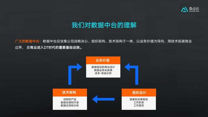 大数据实际应用案例_淘宝大数据应用_大数据实际应用案例