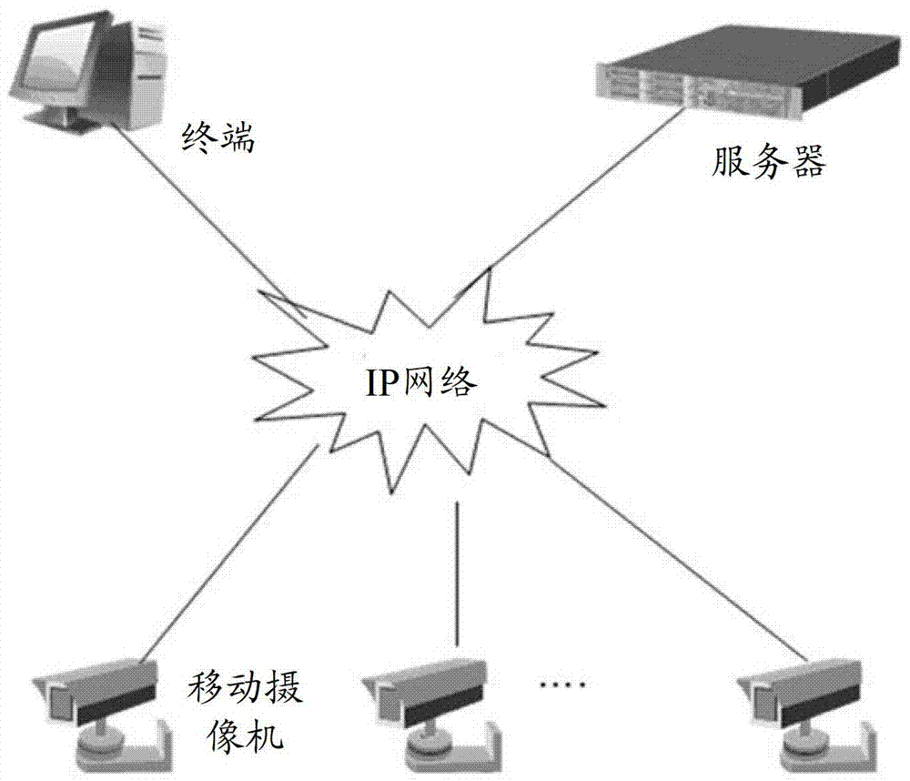 新媒体时代传统广播媒体_大数据 云时代_大媒体和大数据时代