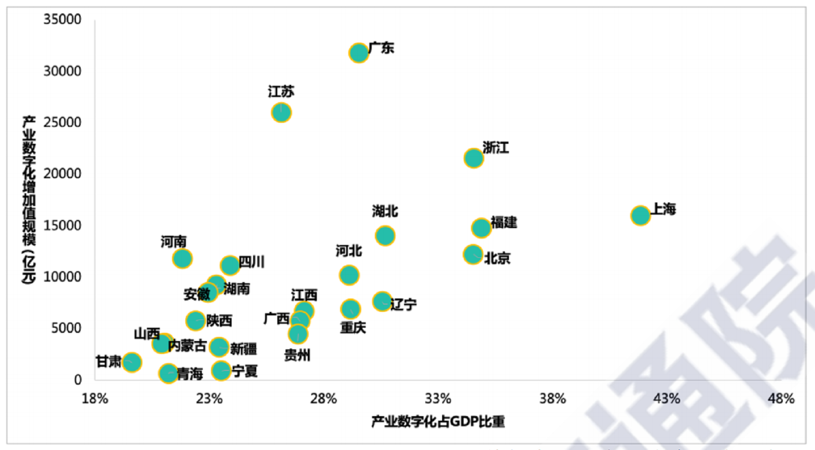 大数据主要应用场景_大数据行业应用场景_大数据应用行业