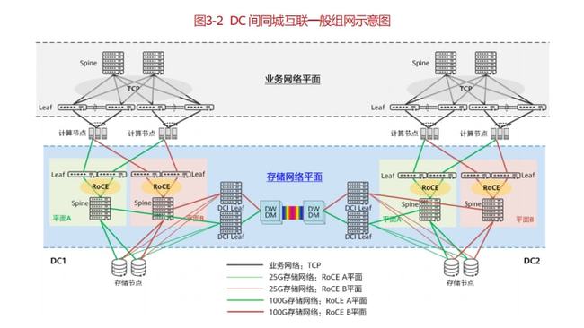 分级基金 分级指数基金_易方达50分级分级基金_分级基金数据分析终端