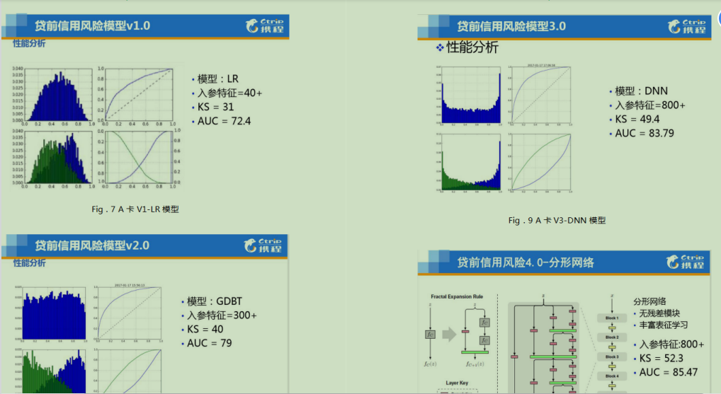 数据科学与大数据技术_大数据技术及应用博士_大数据技术及应用博士