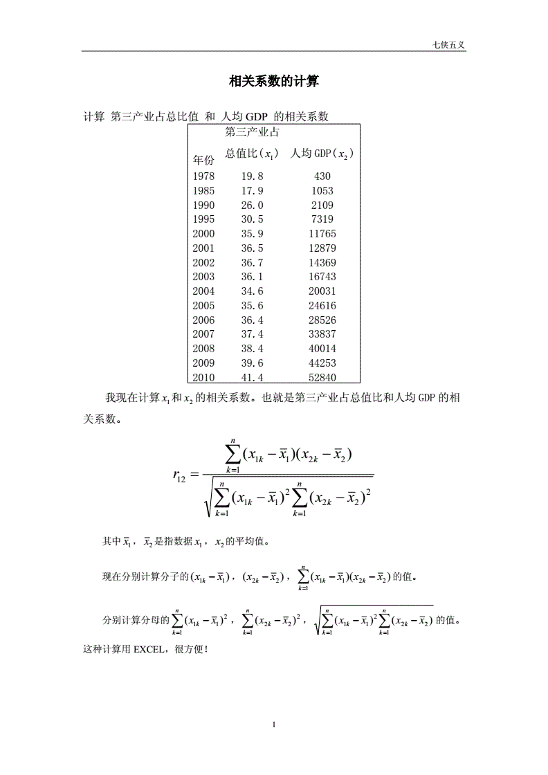 温度数据_温度数据分析_印度洋地区海面温度数据