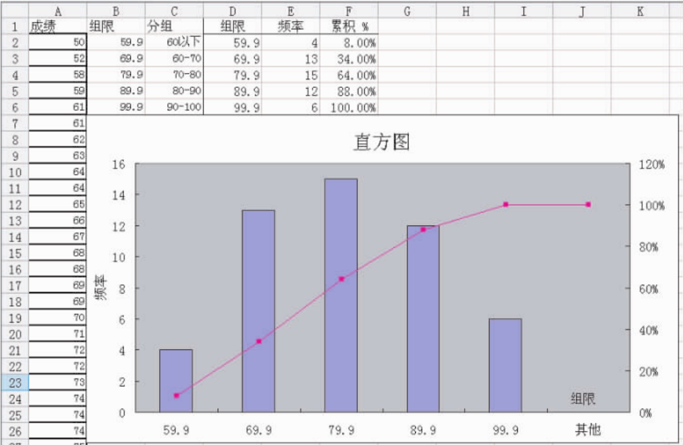 数据分析工具spss_如何在spss中分析数据_生存分析删失数据spss