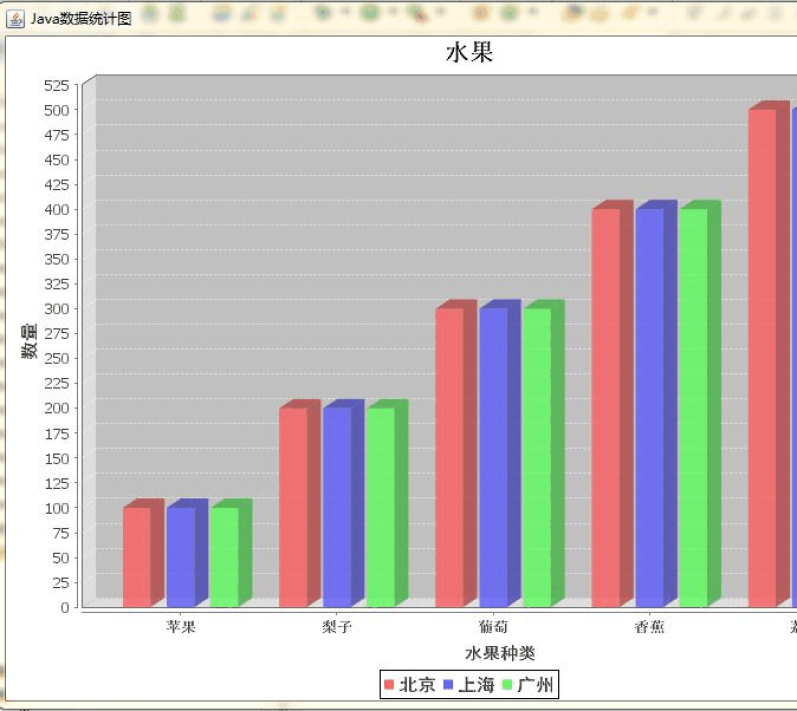 如何在spss中分析数据_生存分析删失数据spss_数据分析工具spss