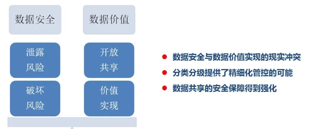 企业如何进行有效的数据分析_企业财务报告-基于数据的分析·甄别和管理_运用财务报表进行企业分析与估价