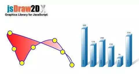 bi数据可视化平台_数据可视化开发平台_数据可视化python数据分析之