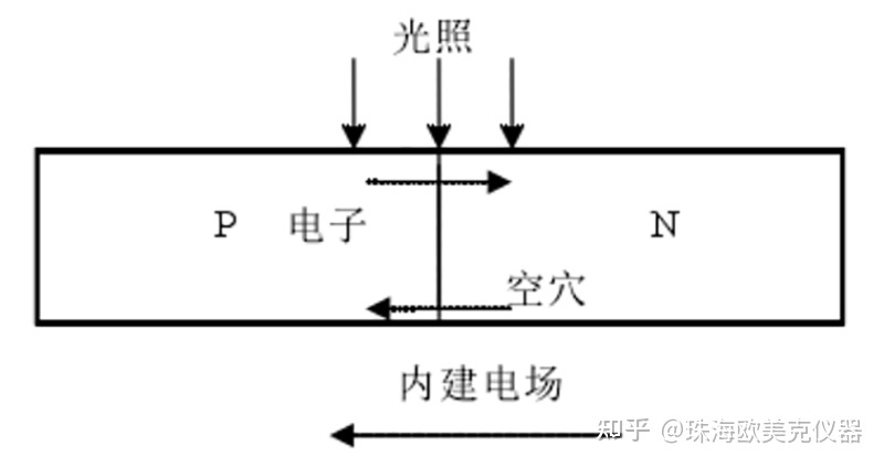 激光粒度结果分析_激光粒度仪数据分析_粒度分析 激光衍射法