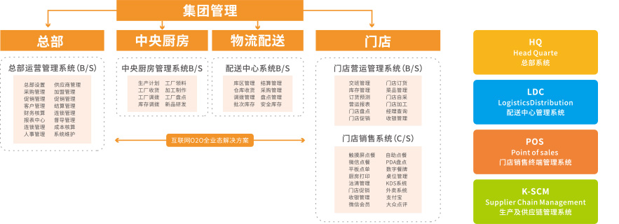 监测数据分析_数据监测平台_大数据及数据可视化分析