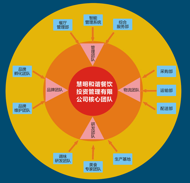 大数据及数据可视化分析_数据监测平台_监测数据分析