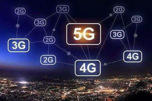 从2G到5G，我们仅用不到20年的时间，中国移动功不可没！