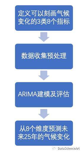 温度数据分析_温度数据记录仪代理商_回流焊灯珠焊接点温度数据