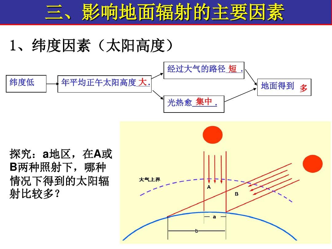 温度数据分析_温度数据记录仪代理商_回流焊灯珠焊接点温度数据