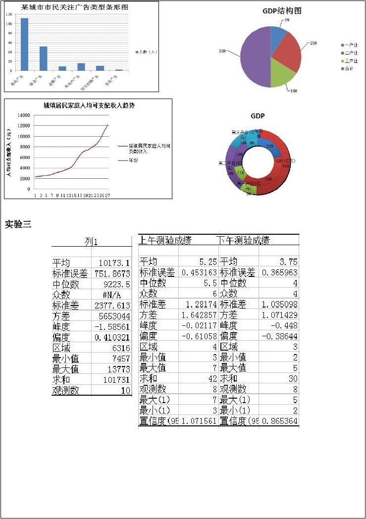 大数据时代还需要统计学吗_大数据与应用统计硕士_大数据与政府统计