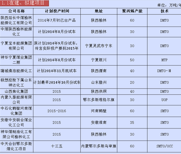 爬虫数据分析_爬虫软件分析电商数据_爬虫网页数据量大