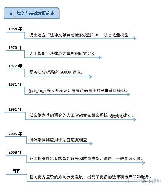 数据科学与大数据技术大学排名_内蒙古大学数据科学与大数据技术_大数据技术及应用博士