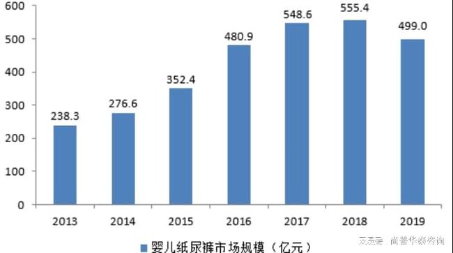 面板数据和截面数据_面板数据与截面数据_面板数据分析 案例