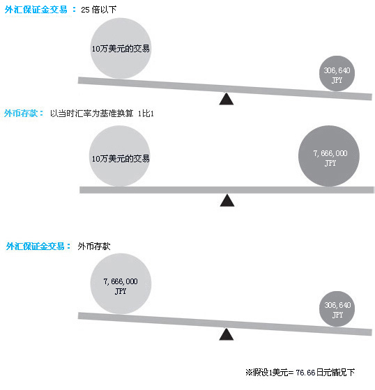 产品经理关注的数据_产品经理数据分析_数据分析师 产品经理