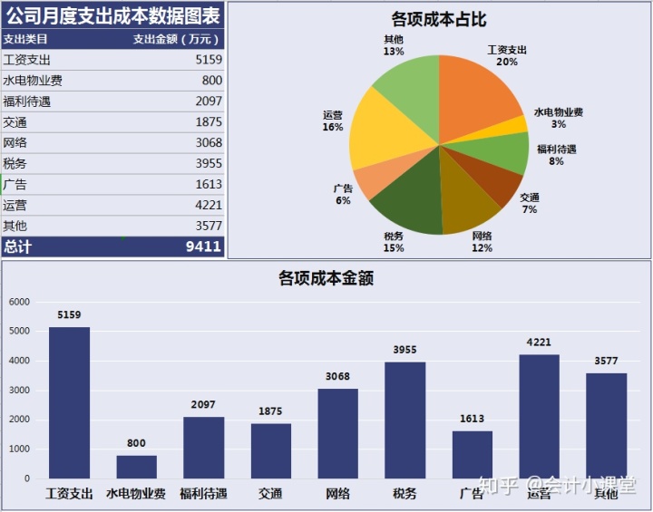 企业计划书s</body></html>