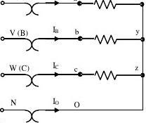 三相电路实验报告