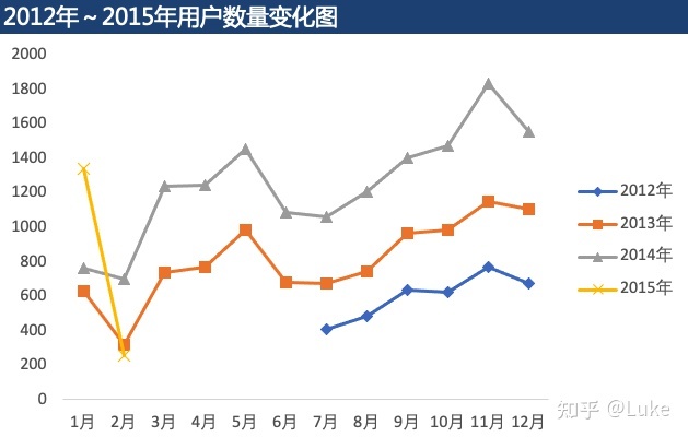 双11数据_2013双11 数据分析_2013年双11销售数据