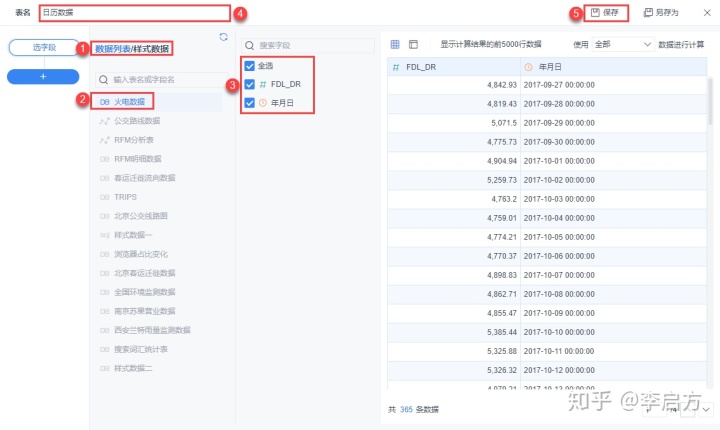 可视化数据图表_仓储数据可视化图表_excel可视化数据图表