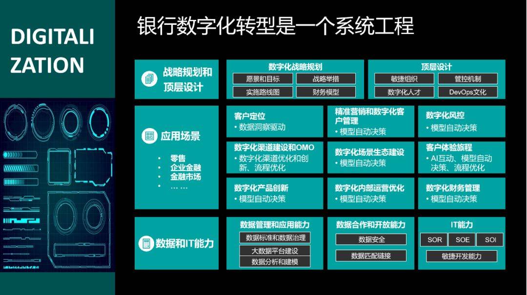 大数据和智能化时代_大数据时代对银行_\"大数据\"时代挑战信托营销规则 证券日报