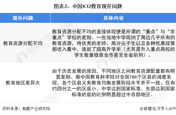 大数据是未来发展趋势_大数据时代在线教育模式发展趋势探讨 ppt_大数据教育时代来临