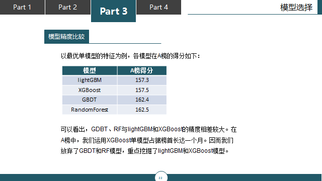 携程商业模式优劣势分析_携程数据分析_携程 大数据分析师