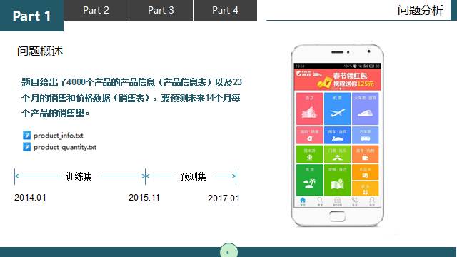 携程数据分析_携程 大数据分析师_携程商业模式优劣势分析