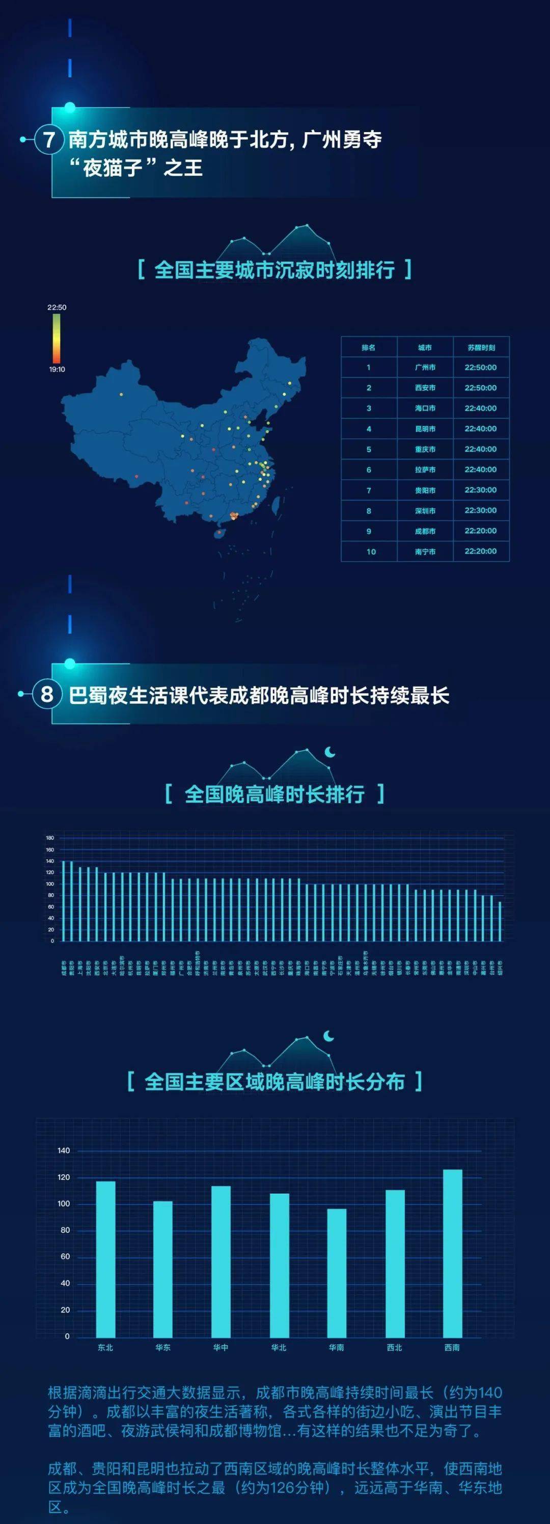 大数据时代来临_\"大数据\"时代挑战信托营销规则 证券日报_智慧政府 大数据治国时代的来临 pdf