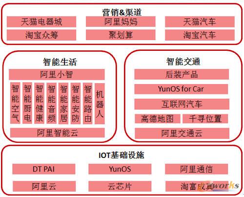 数据应用场景_大数据的应用场景_大数据应用场景